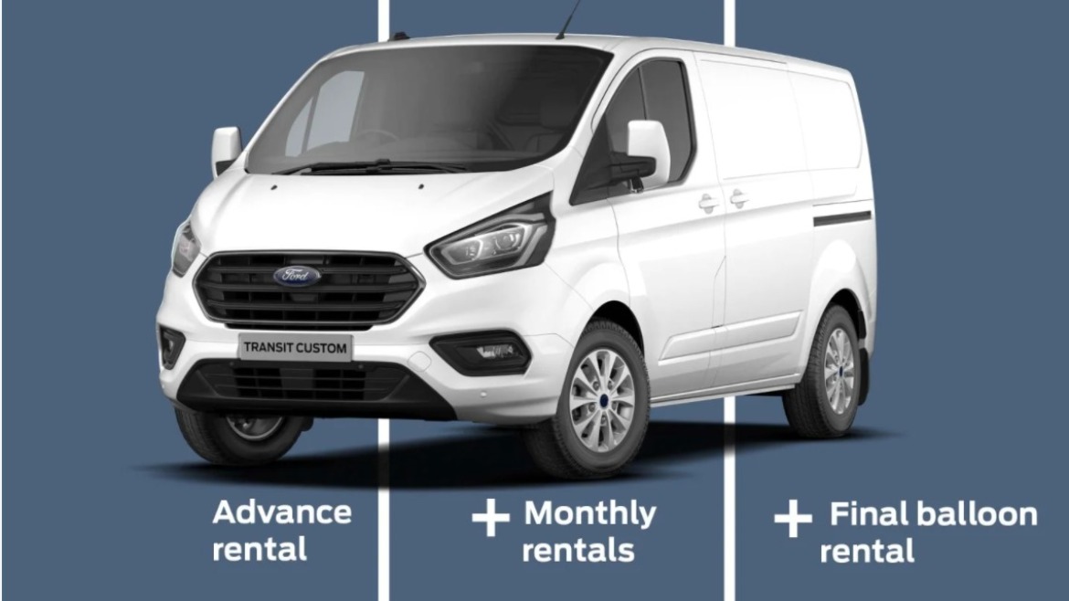 Diagram showing how Ford Finance Lease works