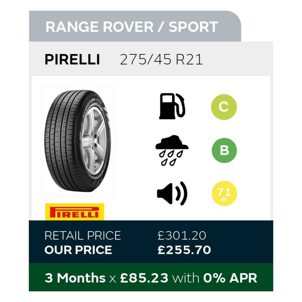 Range Rover & Range Rover Sport Tyre Offer