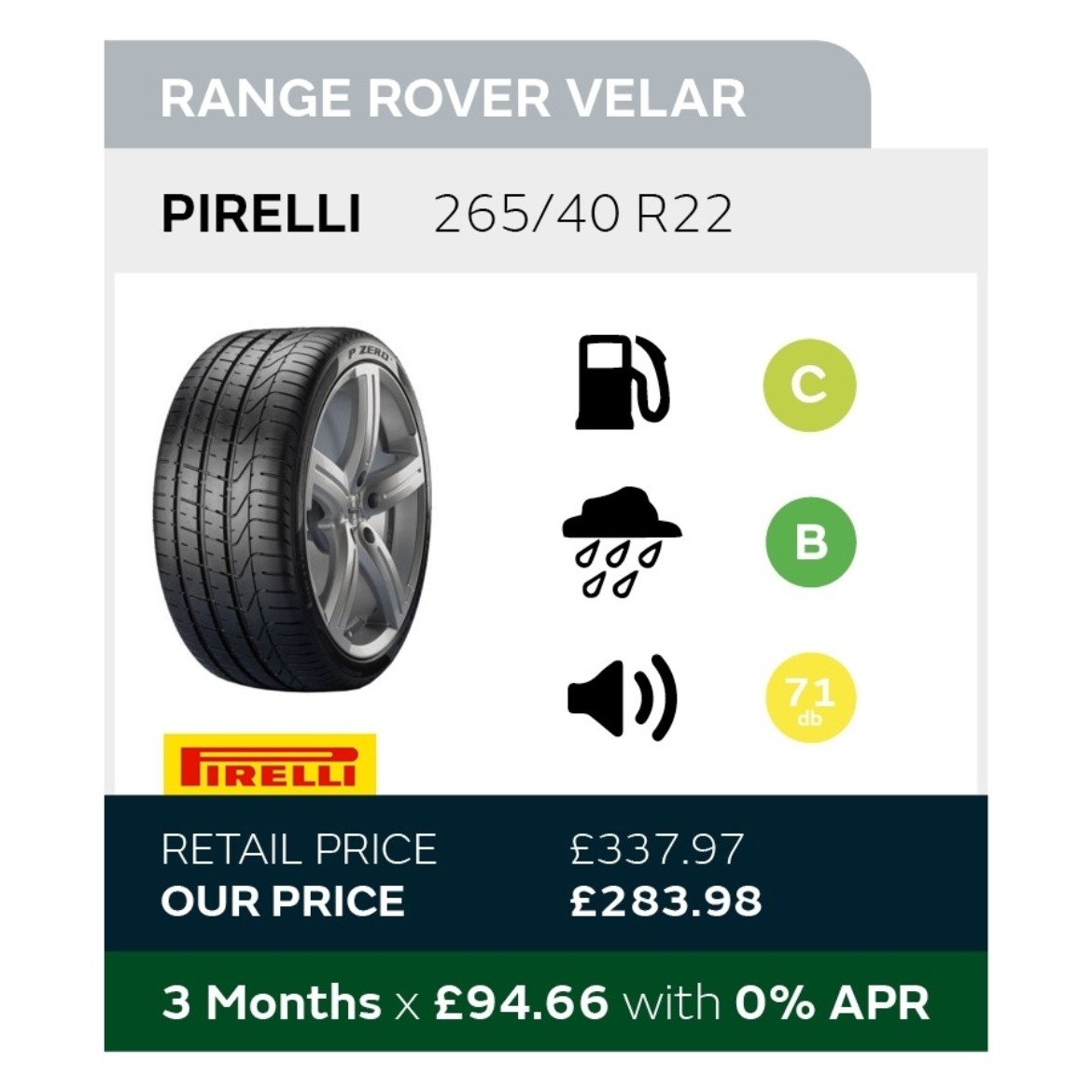Ranger Rover Velar Tyre Offer