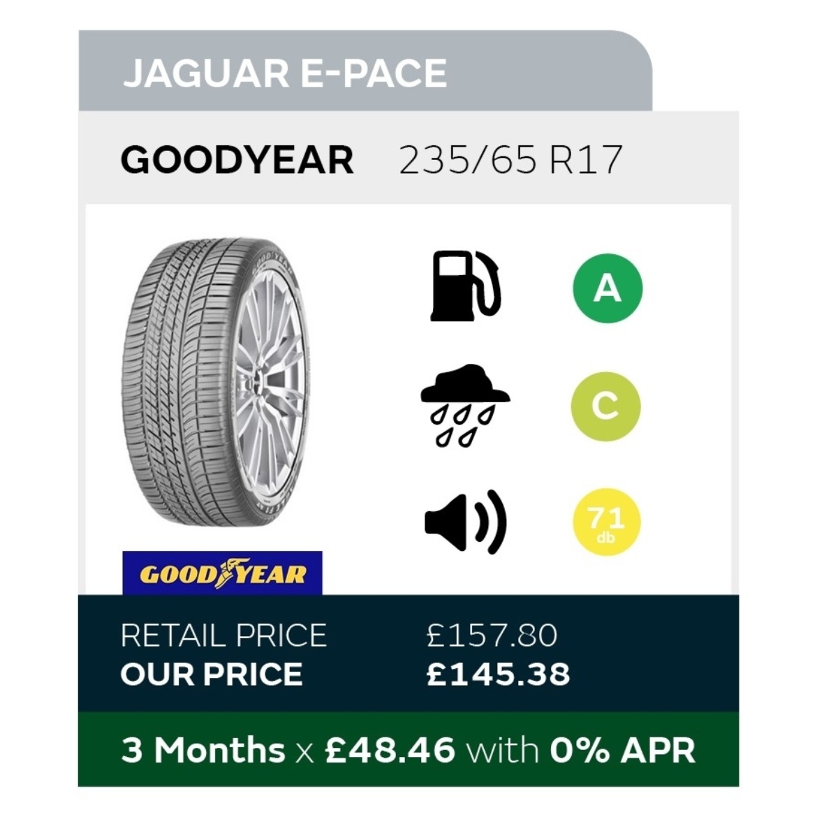Jaguar E-Pace Tyre Offer