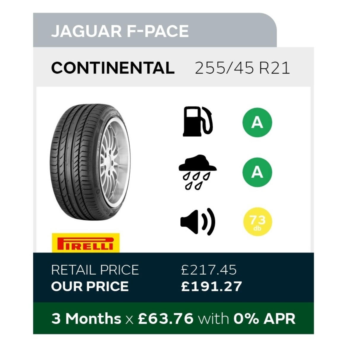 Jaguar F-Pace Tyre Offer
