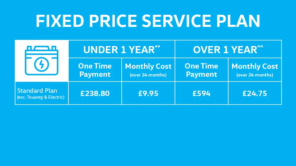 1812569279 VW Service Plan Price Q325