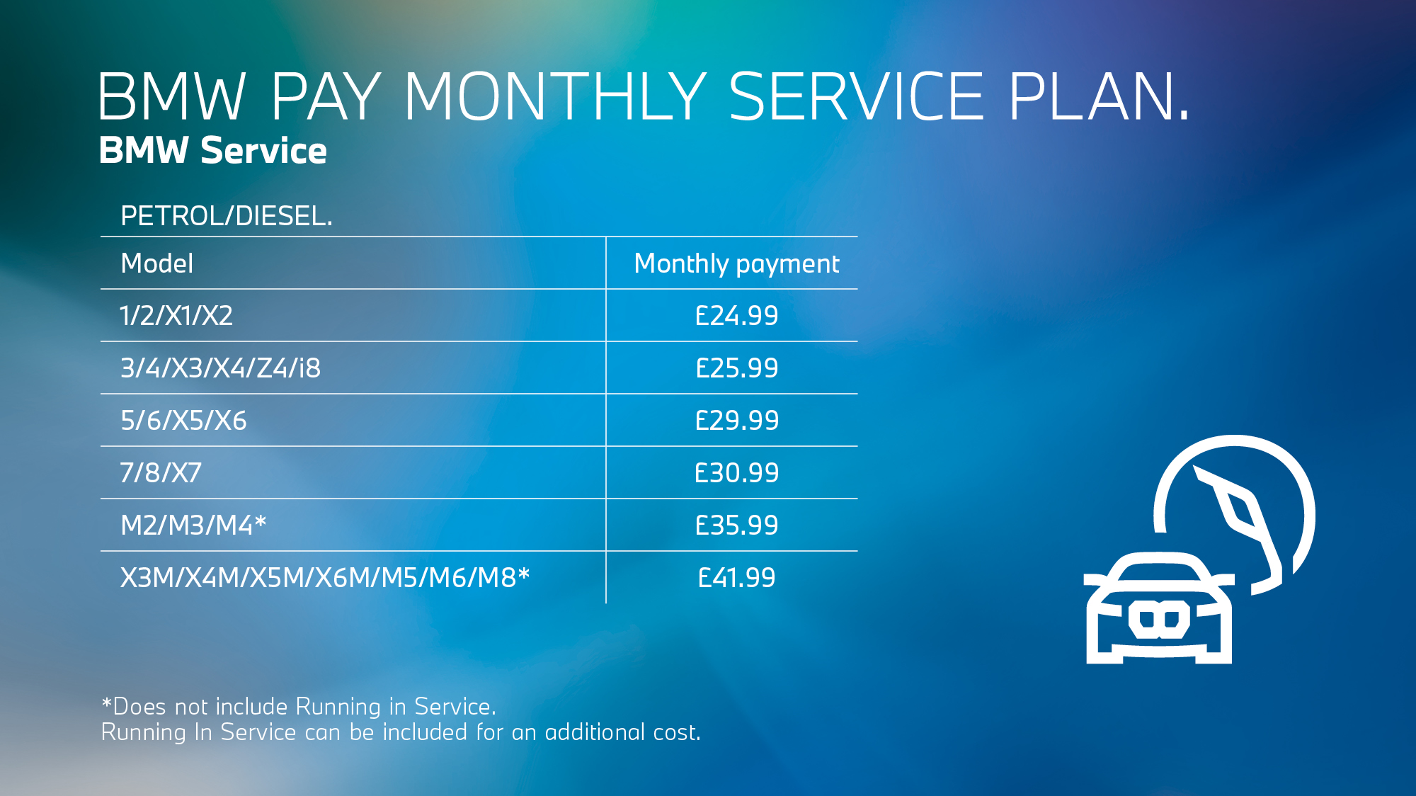 BMW Service Plan | Purchase Online | Group 1 BMW