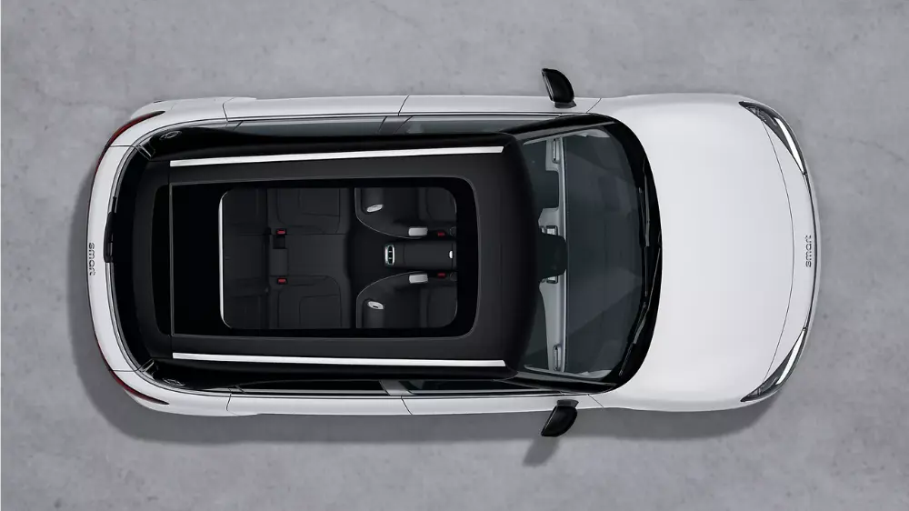 Smart Motability Q3 02
