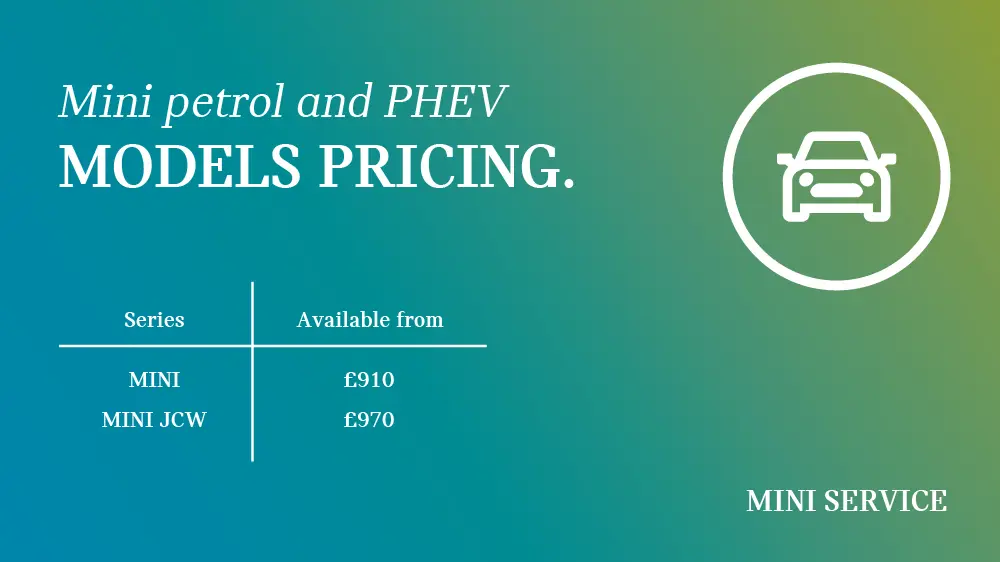 DS 2426 MINI Service Plan Webpage PHEV MODELS Component Featured Content 1000X562 02