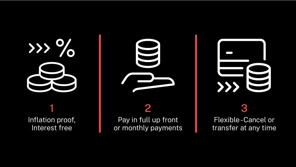 DS 1880 Aftersales Icons For Website V2 GP1