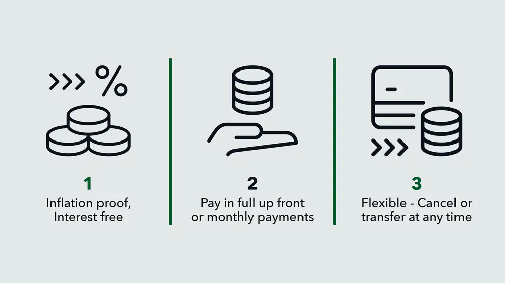 DSB3473-Q223-Group-Aftersales-Icons-for-Website-Land-Rover