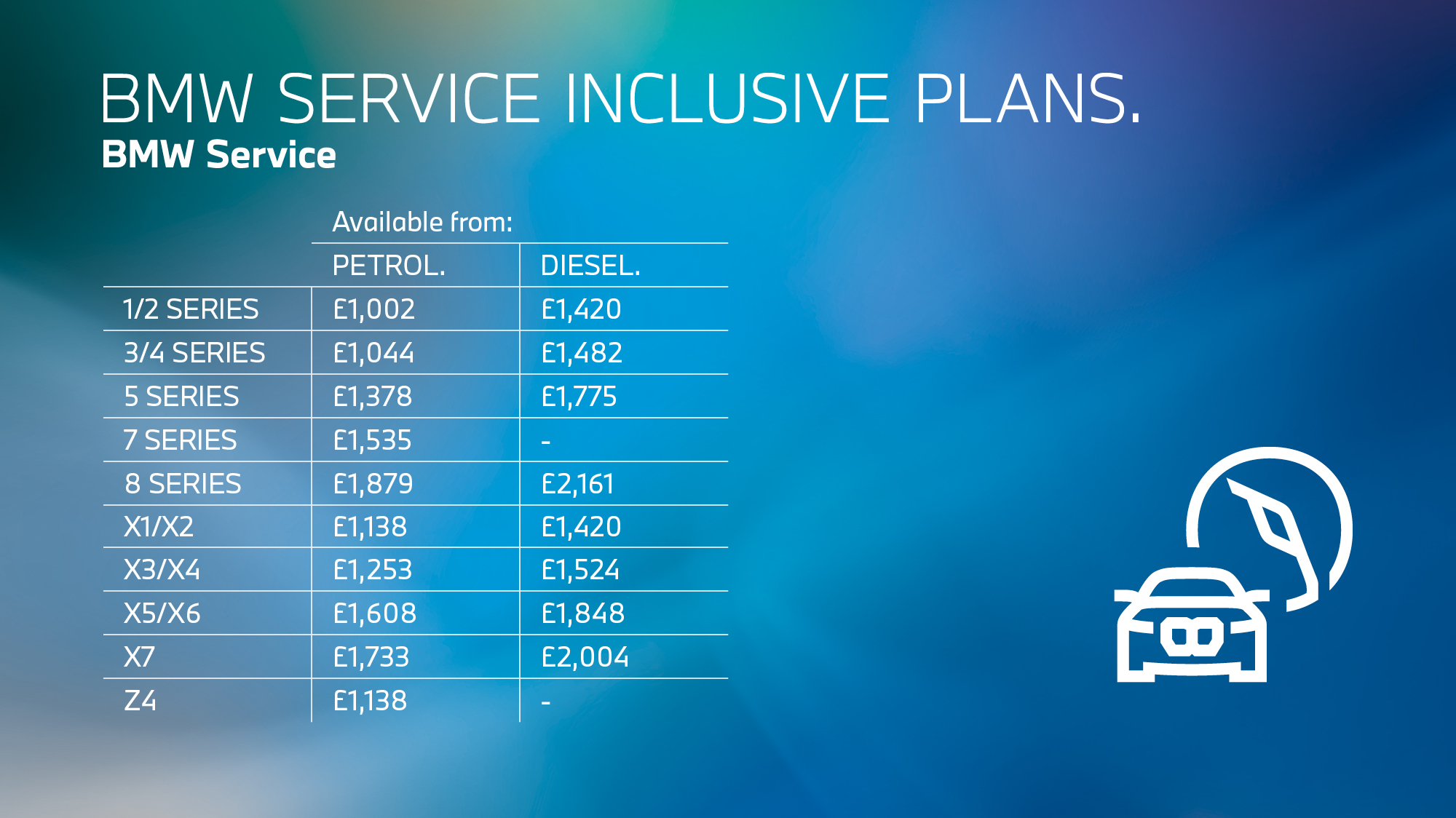 BMW Service Plan | Purchase Online | Group 1 BMW