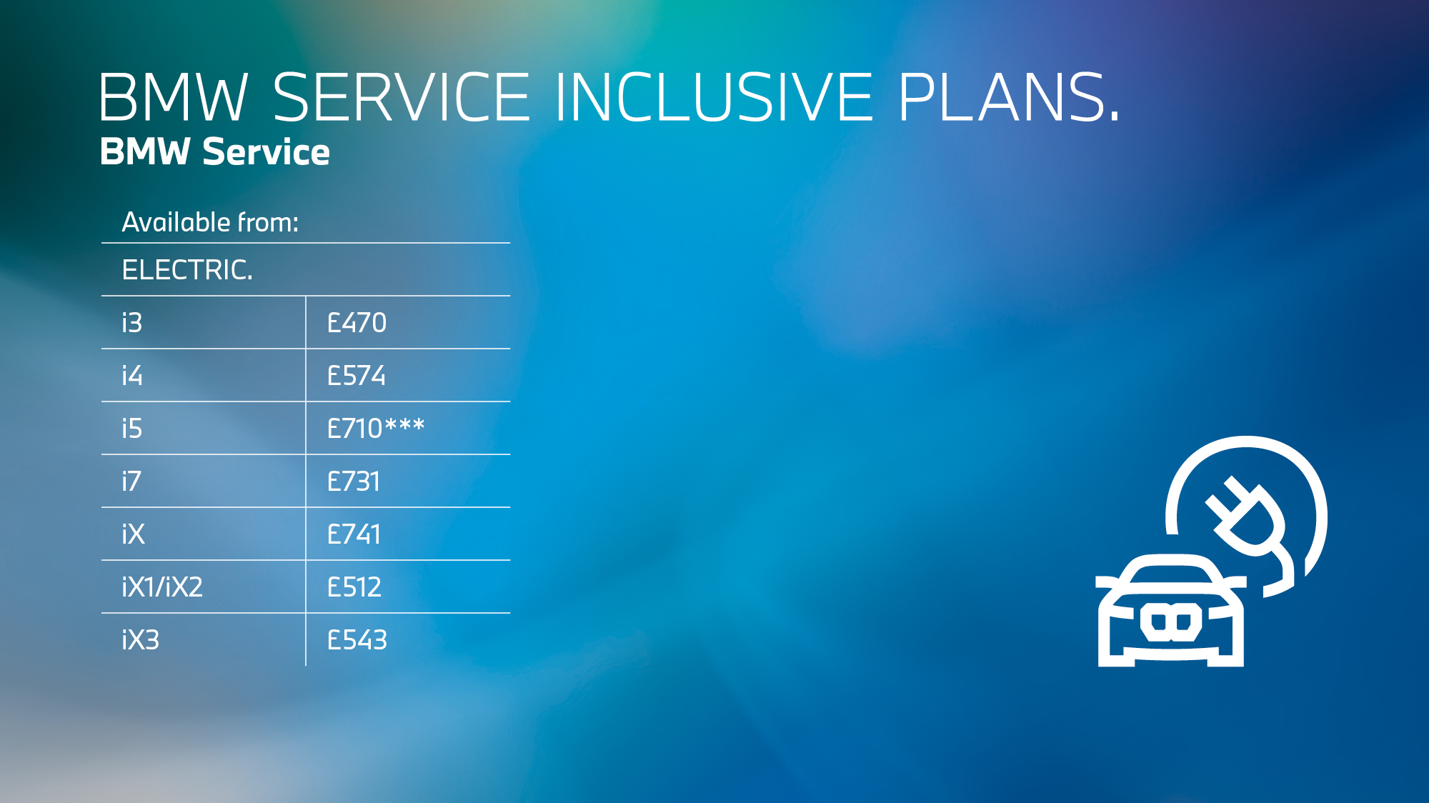 BMW Service Plan | Purchase Online | Group 1 BMW