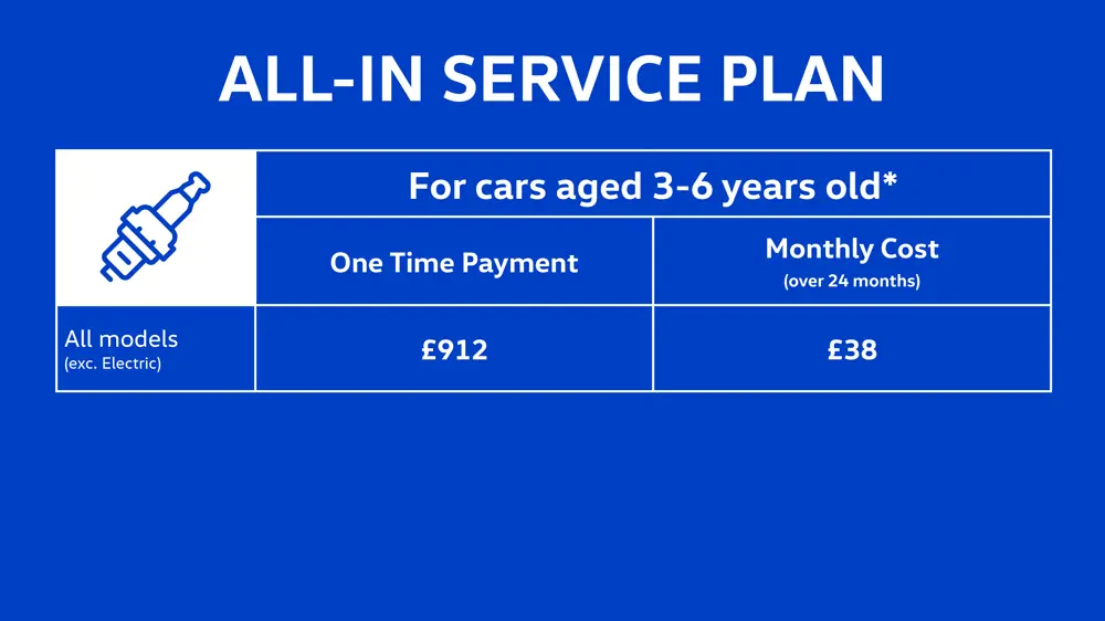 1812569279 VW Service Plan Price V2 3 (1)